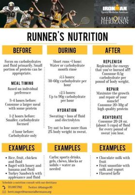 what to eat when training for a marathon: the importance of hydration in long-distance running